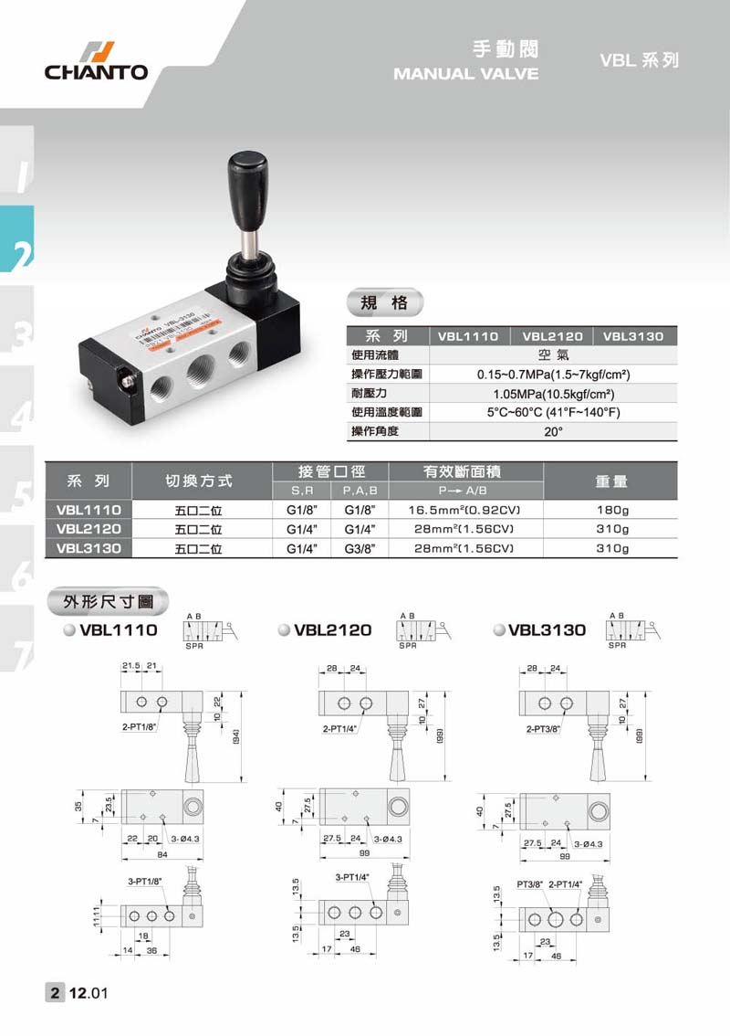 VBL 手動閥